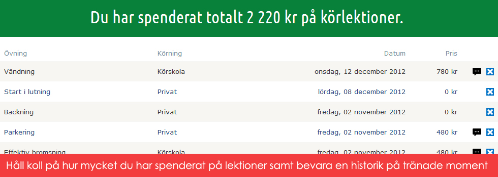 körkort, körkortsfrågor, körkortsteori, körkortsfrågorna, gratis, trafikskolor, teori, teoriprovet, teoriprov